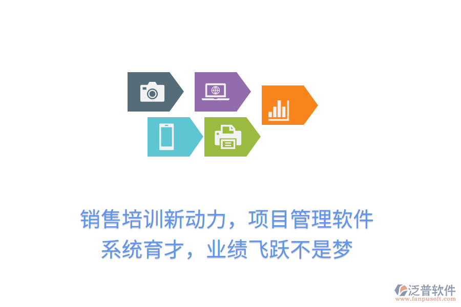 銷售培訓(xùn)新動(dòng)力，項(xiàng)目管理軟件，系統(tǒng)育才，業(yè)績(jī)飛躍不是夢(mèng)