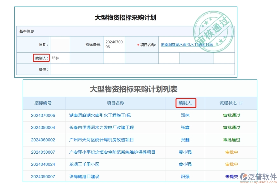 打造高效協(xié)同：揭秘工程設(shè)計接口管理系統(tǒng)大型物資招標(biāo)采購計劃編制人的決策智慧