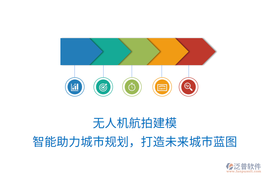 無人機航拍建模，智能助力城市規(guī)劃，打造未來城市藍圖