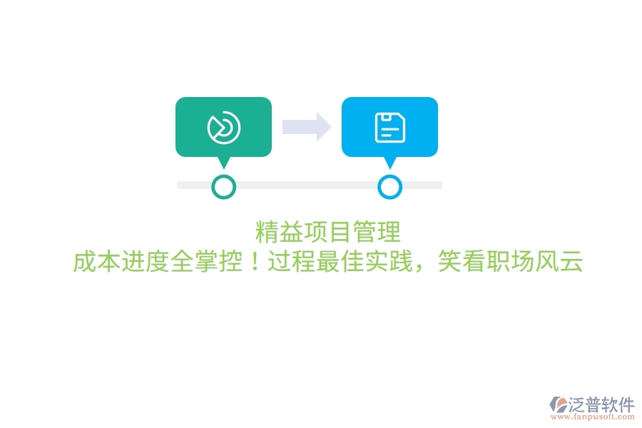 精益項(xiàng)目管理，成本進(jìn)度全掌控！過程最佳實(shí)踐，笑看職場(chǎng)風(fēng)云！