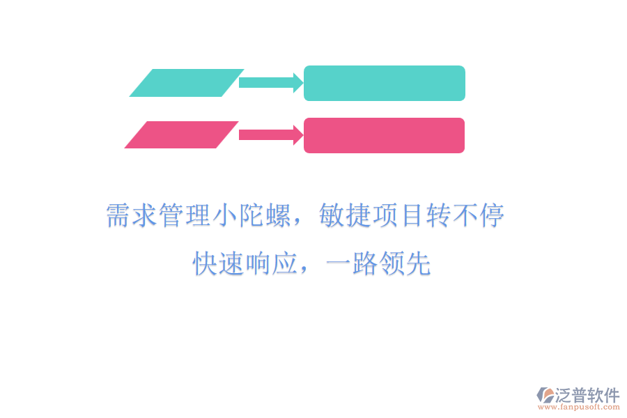 需求管理小陀螺，敏捷項(xiàng)目轉(zhuǎn)不停! 快速響應(yīng)，一路領(lǐng)先