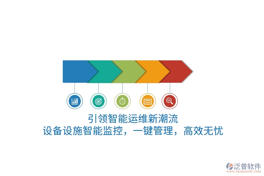 引領(lǐng)智能運維新潮流！設(shè)備設(shè)施智能監(jiān)控，一鍵管理，高效無憂