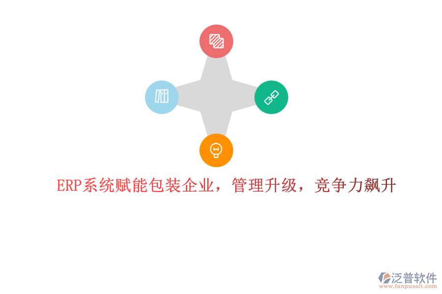 ERP系統(tǒng)賦能包裝企業(yè)，管理升級，競爭力飆升