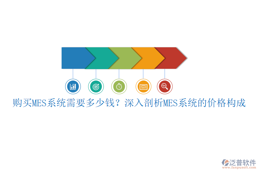 購(gòu)買(mǎi)MES系統(tǒng)需要多少錢(qián)？深入剖析MES系統(tǒng)的價(jià)格構(gòu)成