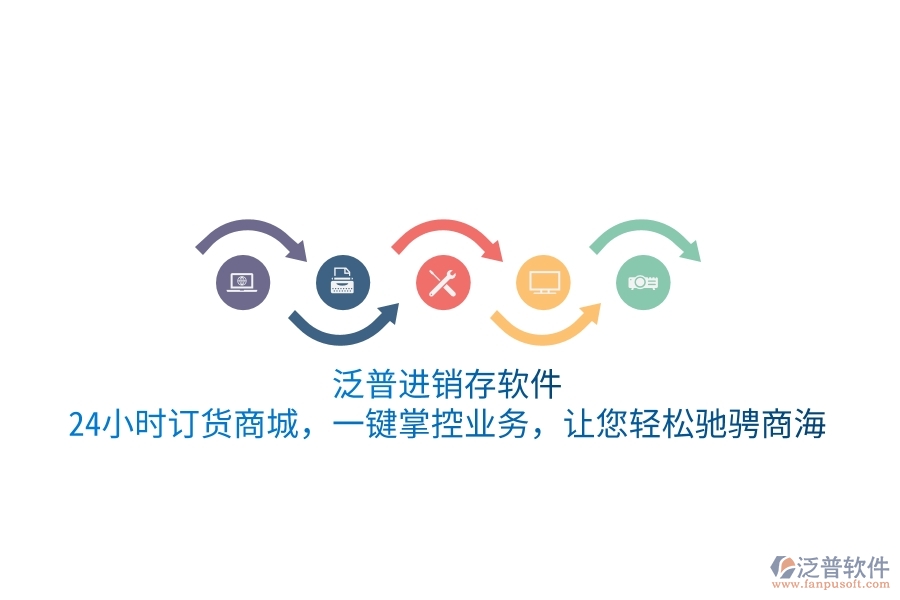 泛普進(jìn)銷存軟件，24小時(shí)訂貨商城，一鍵掌控業(yè)務(wù)，讓您輕松馳騁商海