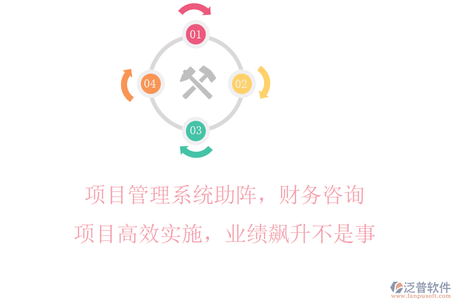 項目管理系統(tǒng)助陣，財務(wù)咨詢項目高效實施，業(yè)績飆升不是事