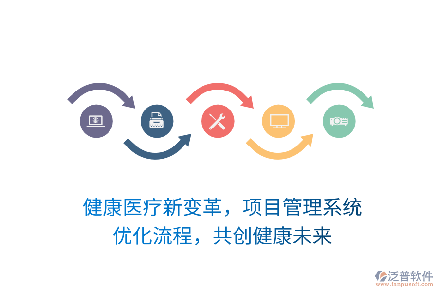 健康醫(yī)療新變革，項(xiàng)目管理系統(tǒng) 優(yōu)化流程，共創(chuàng)健康未來