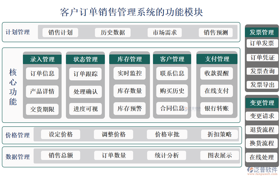 <a href=http://digitaldepost.com/custom/ target=_blank class=infotextkey>客戶管理</a>