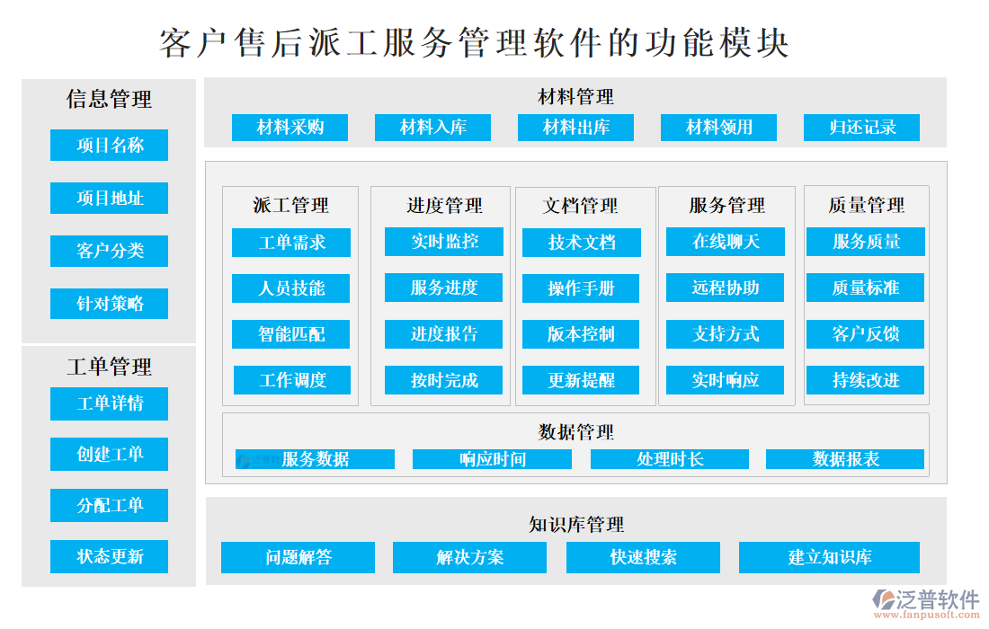 <a href=http://digitaldepost.com/custom/ target=_blank class=infotextkey>客戶管理</a>