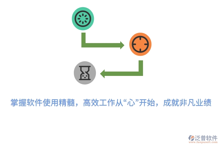 掌握軟件使用精髓，高效工作從“心”開(kāi)始，成就非凡業(yè)績(jī)