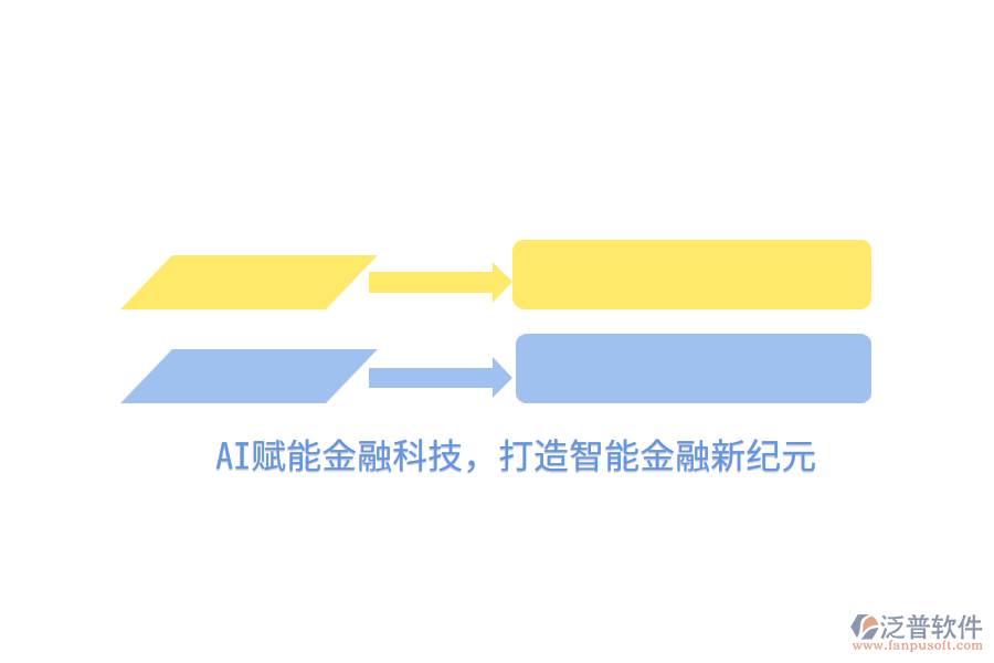 AI賦能金融科技，打造智能金融新紀(jì)元