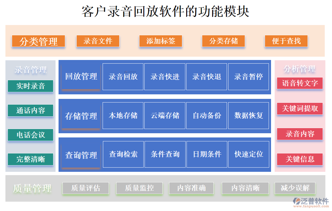 <a href=http://digitaldepost.com/custom/ target=_blank class=infotextkey>客戶管理</a>