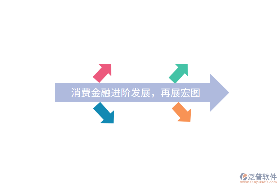 消費金融進階發(fā)展，再展宏圖