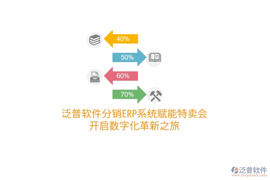 泛普軟件分銷ERP系統(tǒng)賦能特賣會，開啟數(shù)字化革新之旅