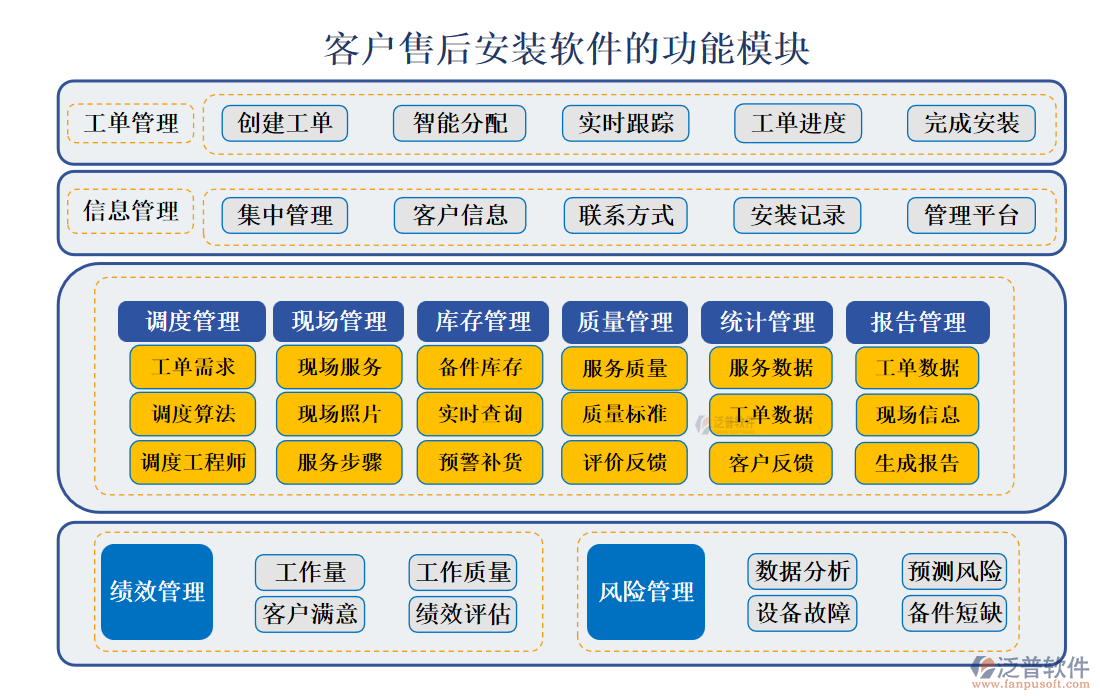 <a href=http://digitaldepost.com/custom/ target=_blank class=infotextkey>客戶管理</a>