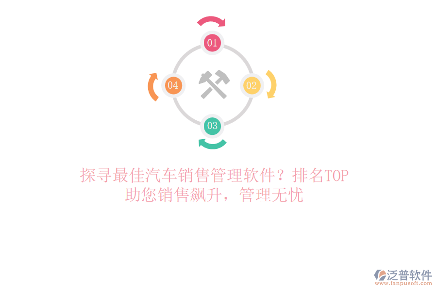 探尋最佳汽車銷售管理軟件？排名TOP，助您銷售飆升，管理無憂