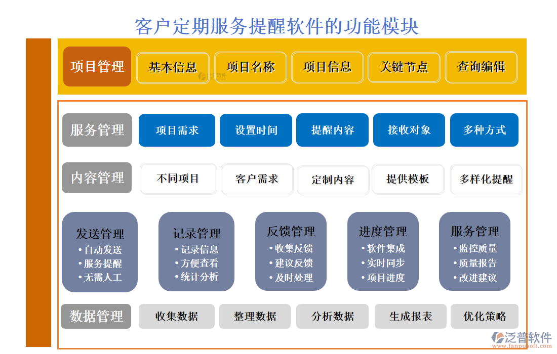 <a href=http://digitaldepost.com/custom/ target=_blank class=infotextkey>客戶管理</a>