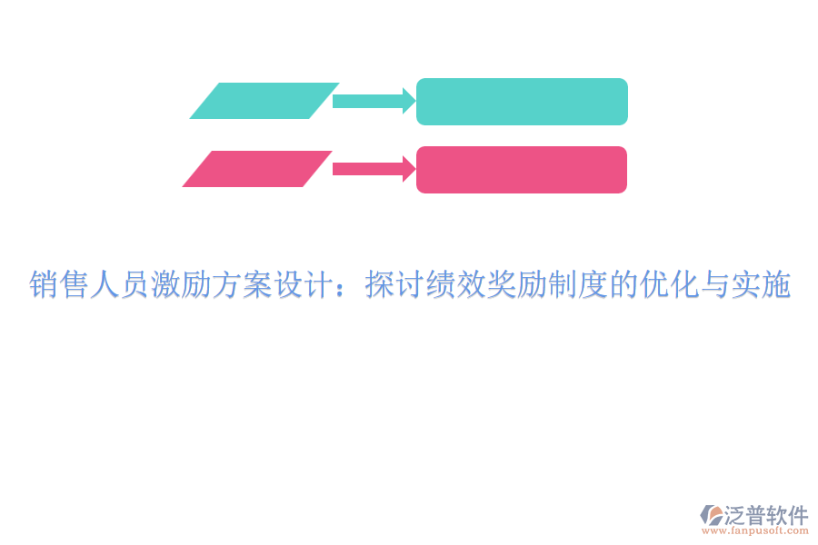 銷(xiāo)售人員激勵(lì)方案設(shè)計(jì)：探討績(jī)效獎(jiǎng)勵(lì)制度的優(yōu)化與實(shí)施