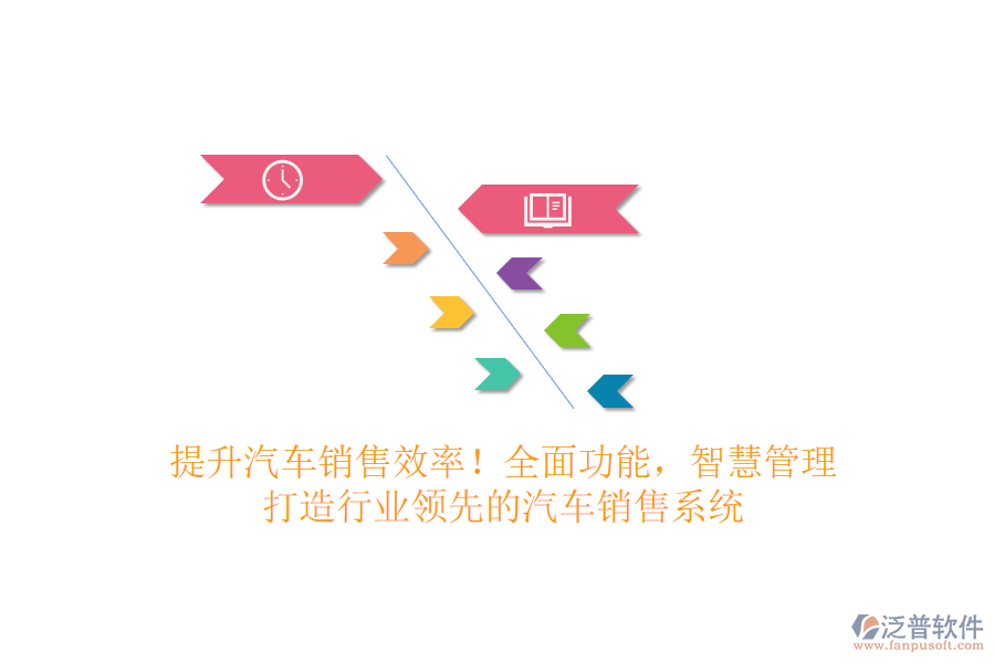 提升汽車銷售效率！全面功能，智慧管理，打造行業(yè)領(lǐng)先的汽車銷售系統(tǒng)