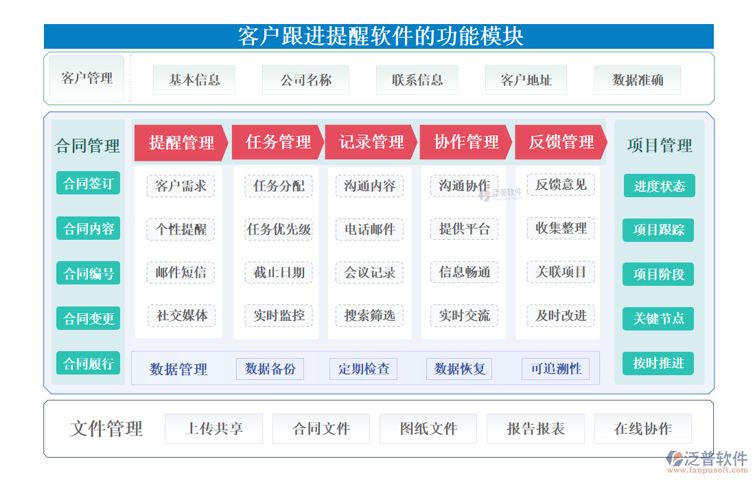 <a href=http://digitaldepost.com/custom/ target=_blank class=infotextkey>客戶管理</a>
