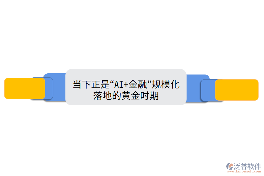 當(dāng)下正是“AI+金融”規(guī)?；涞氐狞S金時期