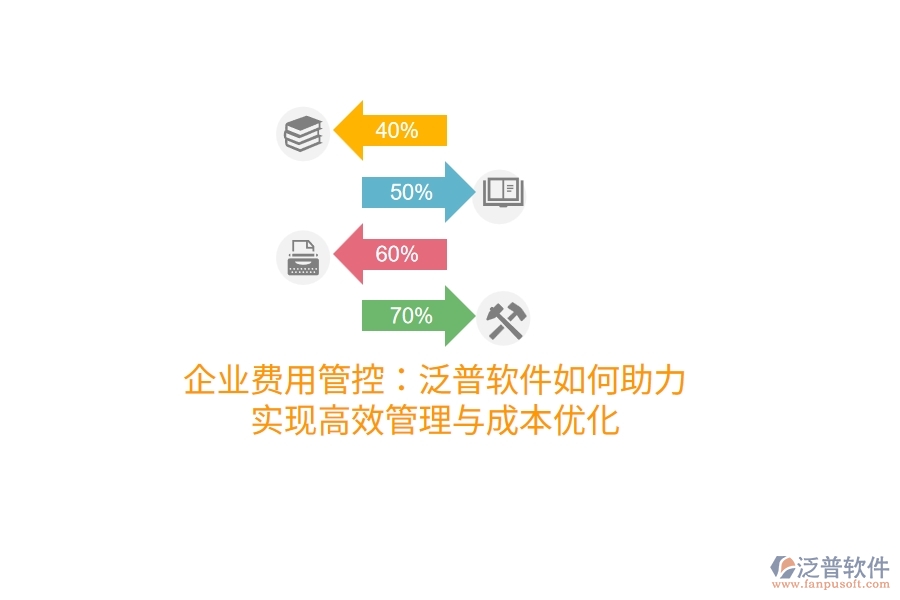 企業(yè)費(fèi)用管控：泛普軟件如何助力，實(shí)現(xiàn)高效管理與成本優(yōu)化