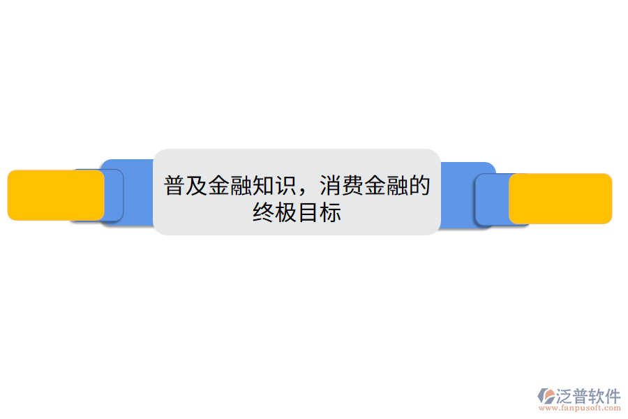 普及金融知識(shí)，消費(fèi)金融的終極目標(biāo)