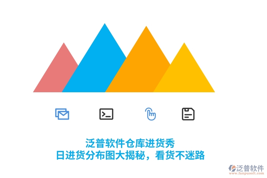 泛普倉庫進貨秀：日進貨分布圖大揭秘，看貨不迷路