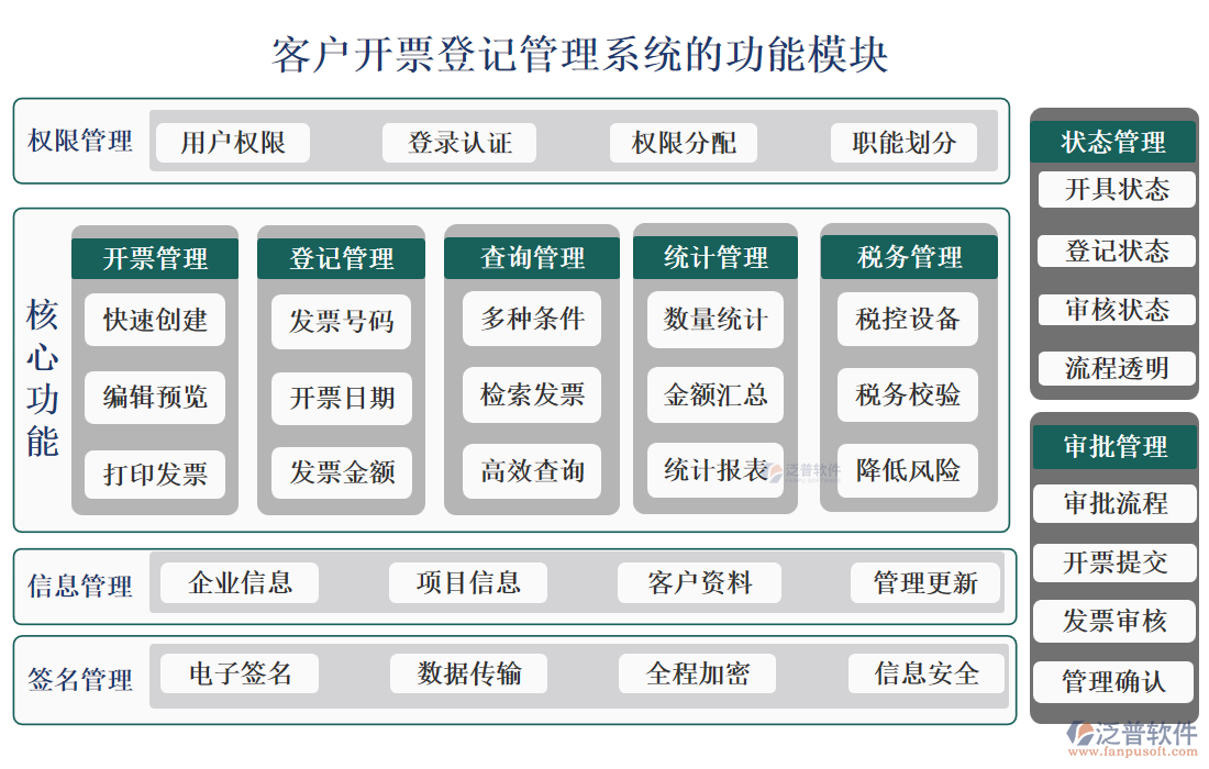 <a href=http://digitaldepost.com/custom/ target=_blank class=infotextkey>客戶管理</a>