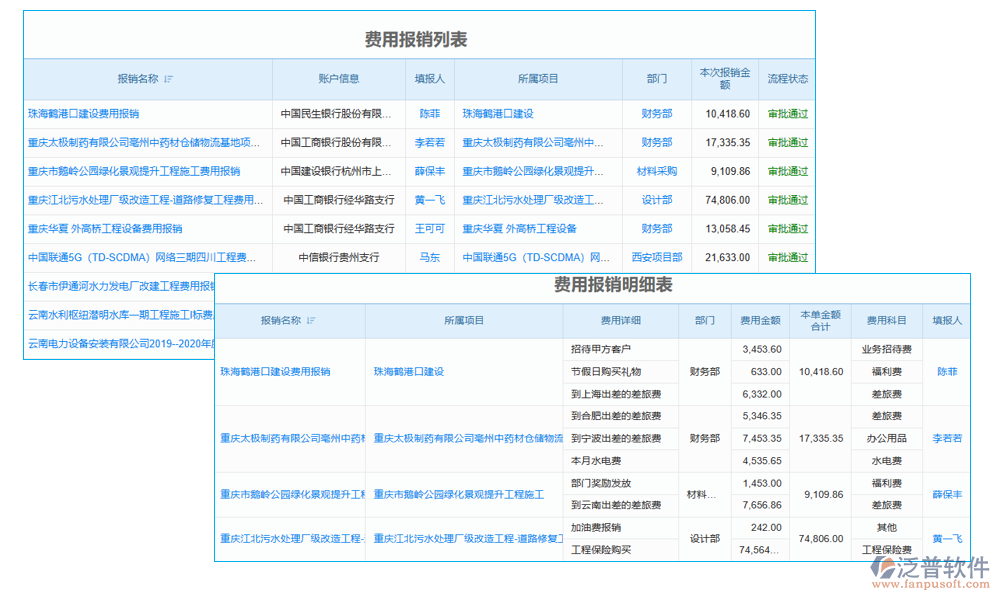 報(bào)銷(xiāo).png