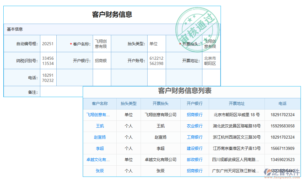 稅務管理