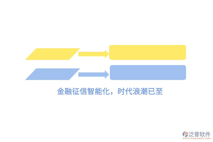 金融征信智能化，時(shí)代<a href=http://digitaldepost.com/erp/langchao/ target=_blank class=infotextkey>浪潮</a>已至