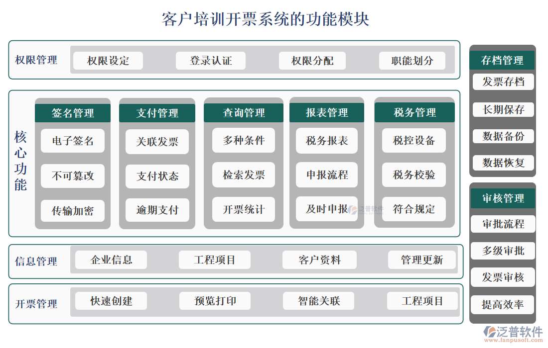 <a href=http://digitaldepost.com/custom/ target=_blank class=infotextkey>客戶(hù)管理</a>