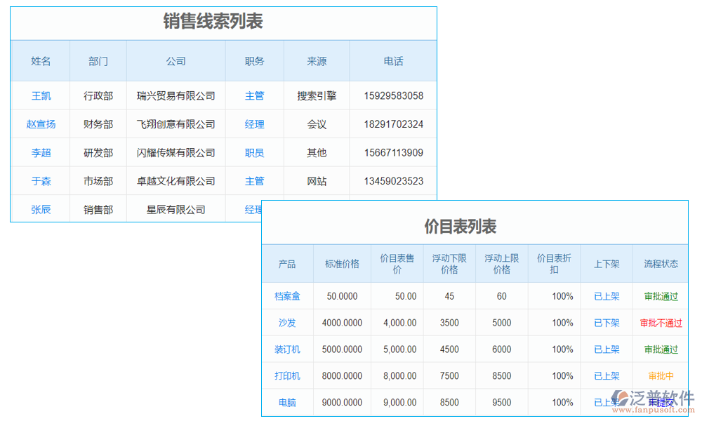 銷(xiāo)售300.png