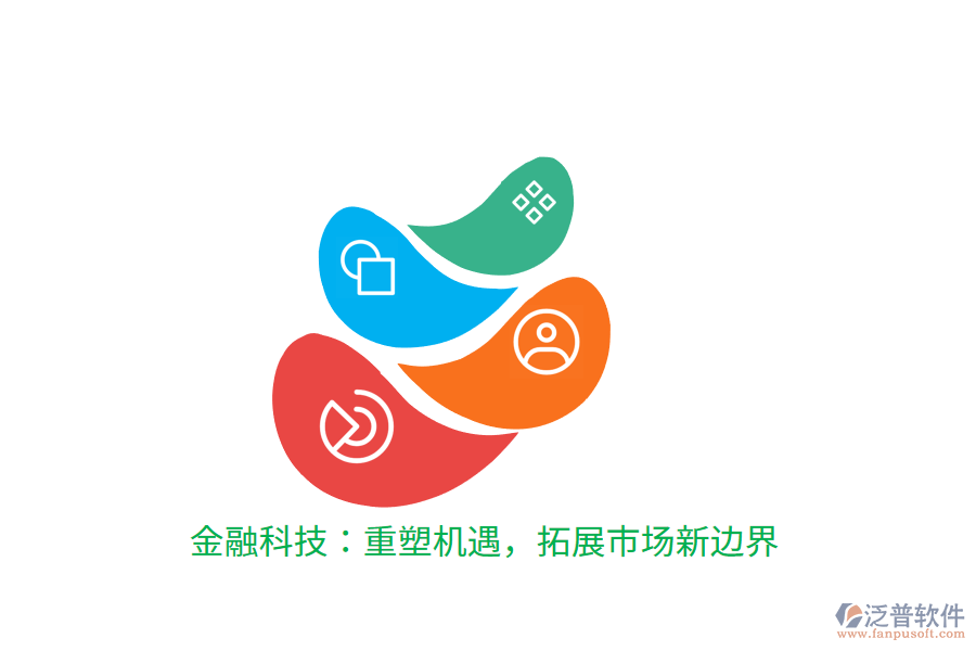 金融科技：重塑機(jī)遇，拓展市場(chǎng)新邊界