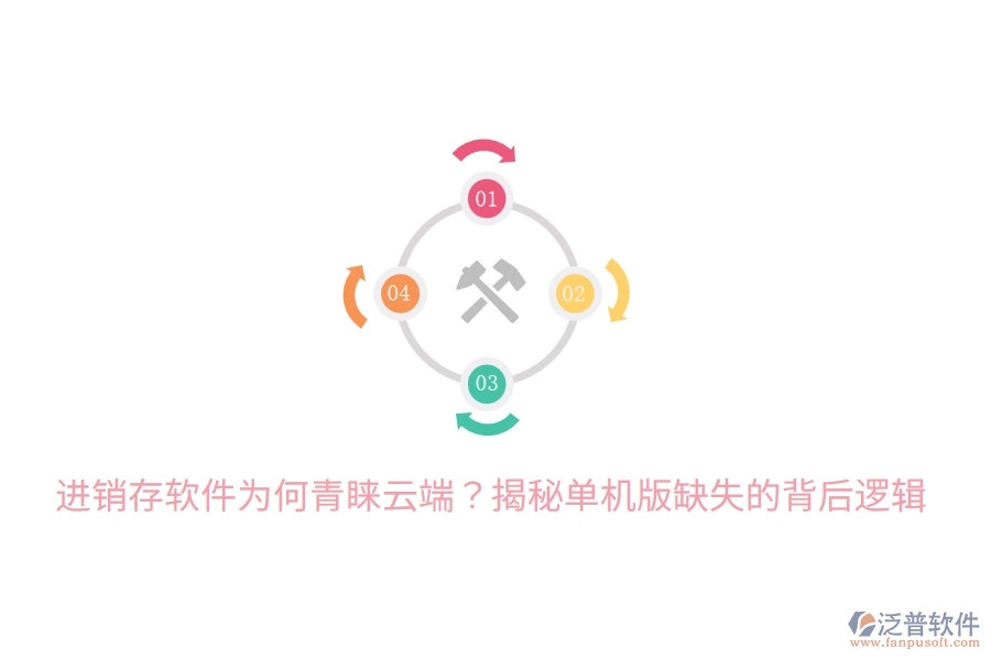 進(jìn)銷存軟件為何青睞云端？揭秘單機(jī)版缺失的背后邏輯