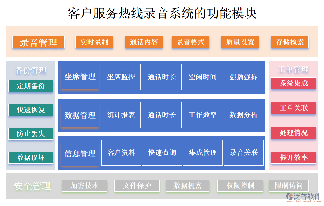 <a href=http://digitaldepost.com/custom/ target=_blank class=infotextkey>客戶管理</a>