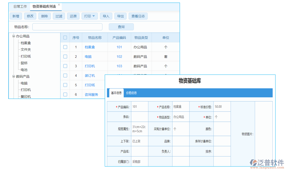 補貨管理