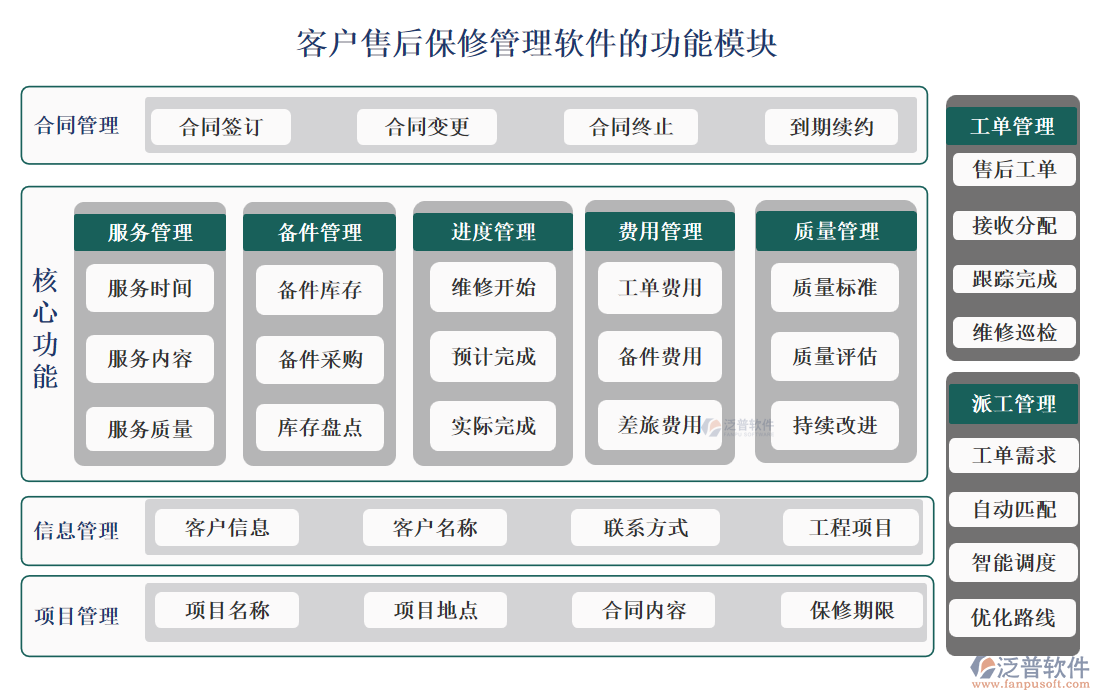 <a href=http://digitaldepost.com/custom/ target=_blank class=infotextkey>客戶管理</a>