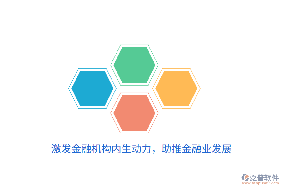 激發(fā)金融機(jī)構(gòu)內(nèi)生動力，助推金融業(yè)發(fā)展