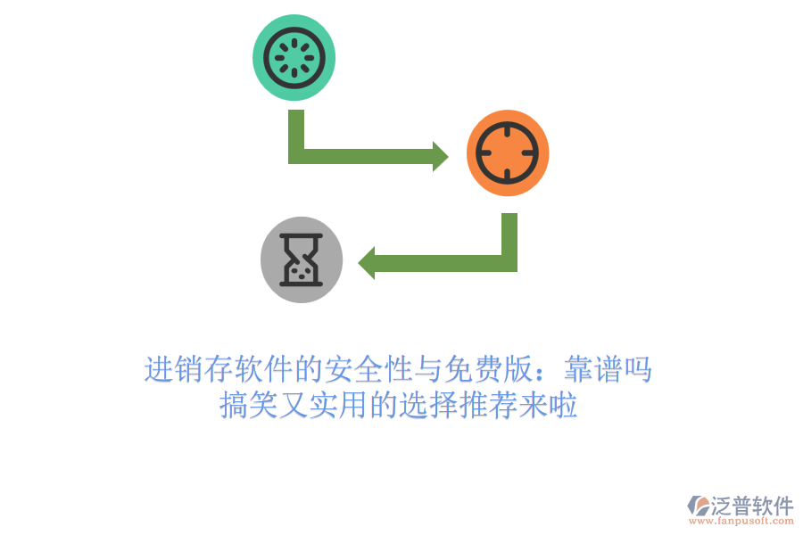 進(jìn)銷存軟件的安全性與免費(fèi)版：靠譜嗎？搞笑又實(shí)用的選擇推薦來啦