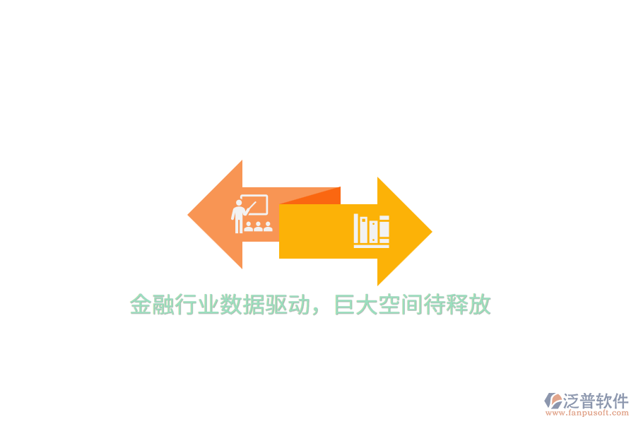 金融行業(yè)數(shù)據(jù)驅(qū)動(dòng)，巨大空間待釋放