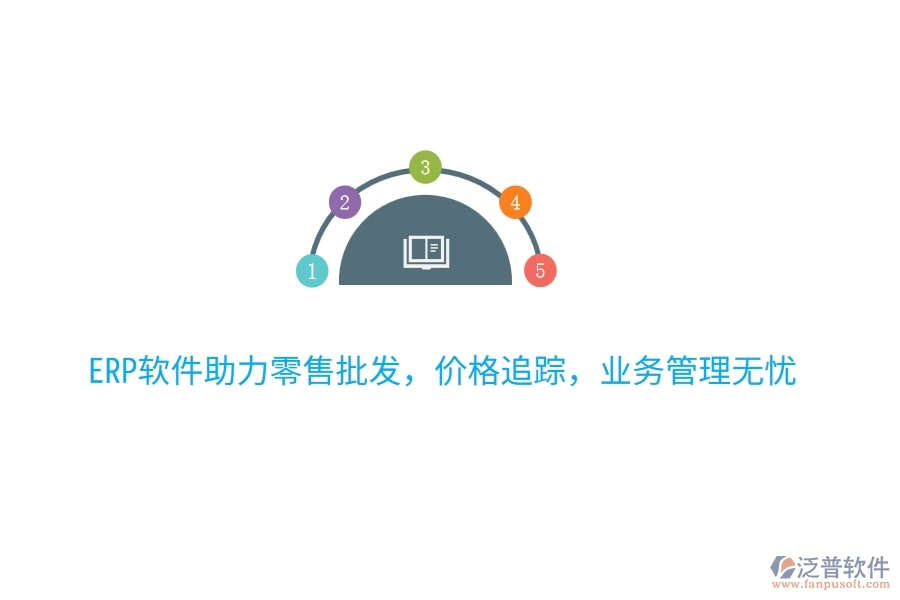 免費(fèi)VS付費(fèi)：進(jìn)銷存軟件與開(kāi)單系統(tǒng)怎么選？最全指南