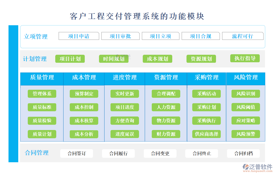 <a href=http://digitaldepost.com/custom/ target=_blank class=infotextkey>客戶管理</a>
