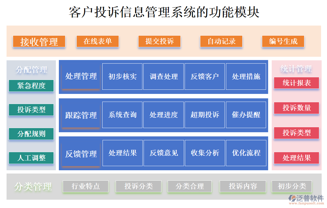 <a href=http://digitaldepost.com/custom/ target=_blank class=infotextkey>客戶管理</a>