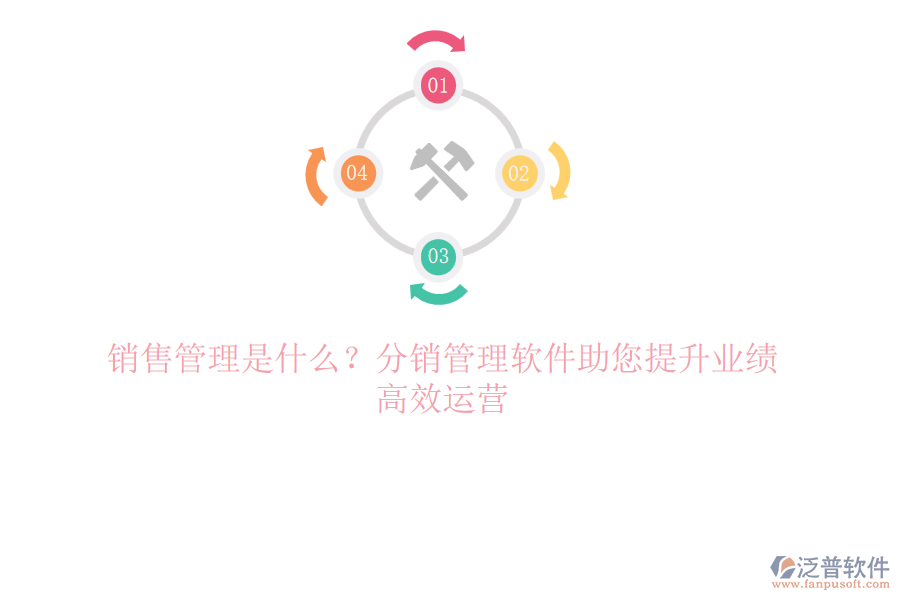 銷售管理是什么？分銷管理軟件助您提升業(yè)績，高效運營