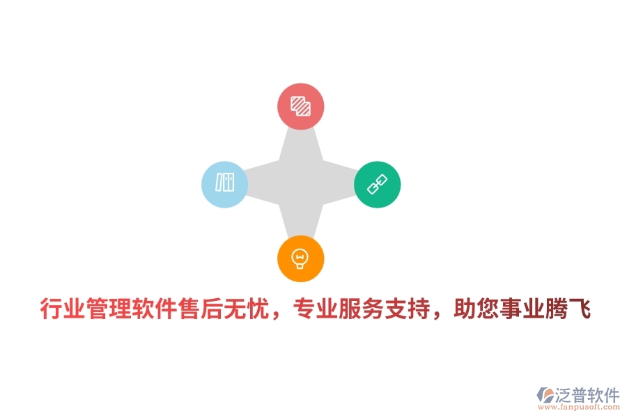 行業(yè)管理軟件售后無憂，專業(yè)服務(wù)支持，助您事業(yè)騰飛