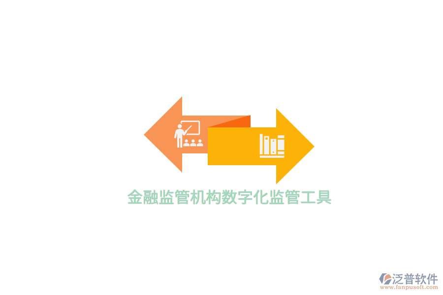 金融監(jiān)管機構數(shù)字化監(jiān)管工具