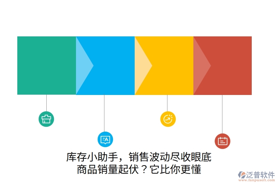 庫(kù)存小助手，銷售波動(dòng)盡收眼底！商品銷量起伏？它比你更懂