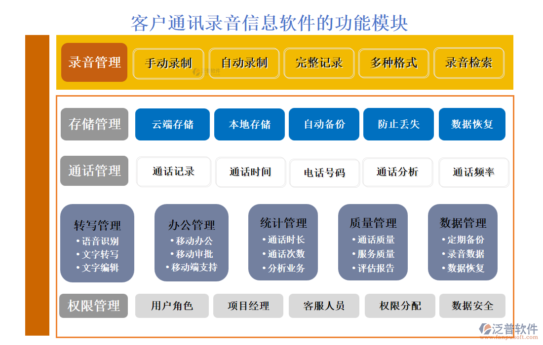 <a href=http://digitaldepost.com/custom/ target=_blank class=infotextkey>客戶管理</a>